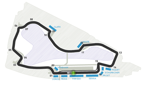 Albert Park Circuit - Melbourne Map