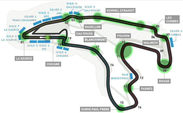 Circuit de Spa-Francorchamps Map