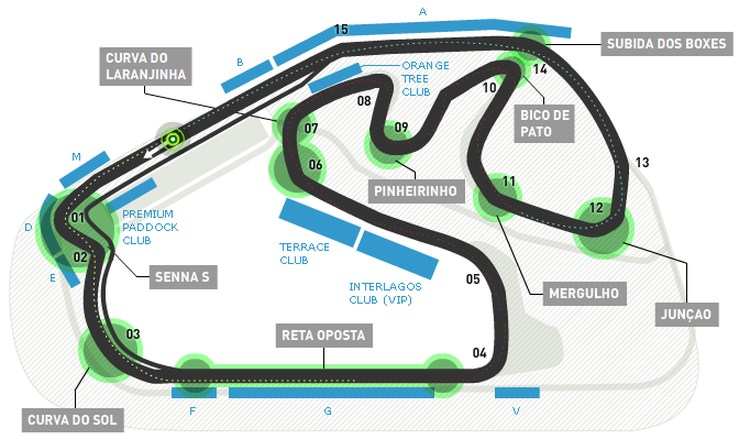 Interlagos Circuit - So Paulo Map
