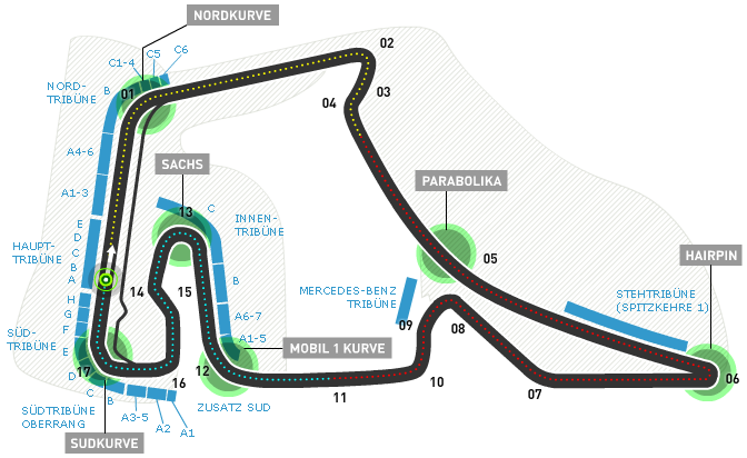 Hockenheimring - Heidelberg Map