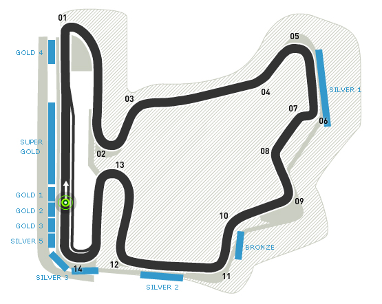 Hungaroring Sport RT - Mogyorod Map