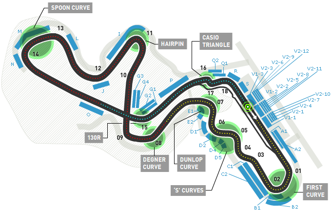 Suzuka International Racing Course Map
